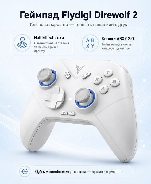 Геймпад Flydigi Direwolf 2 Gaming Controller 100025 фото