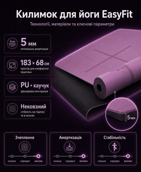 Килимок для йоги каучуковий нековзний двошаровий для фітнесу пілатесу розтяжки тренувань вдома і в залі професійний 100587 фото